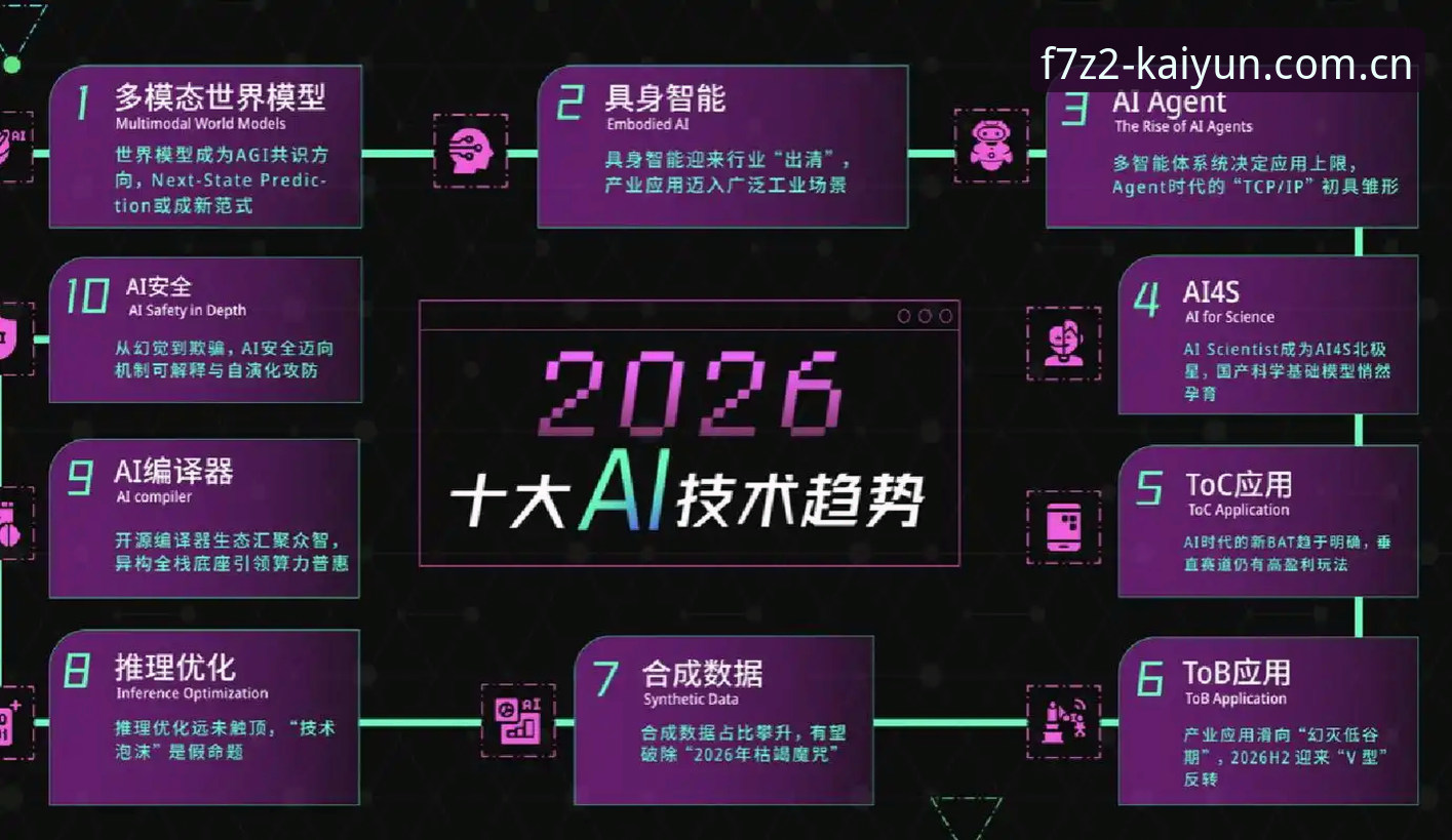开云电竞互动为何成为年轻用户的新宠？——从行业趋势看电竞平台的选择逻辑