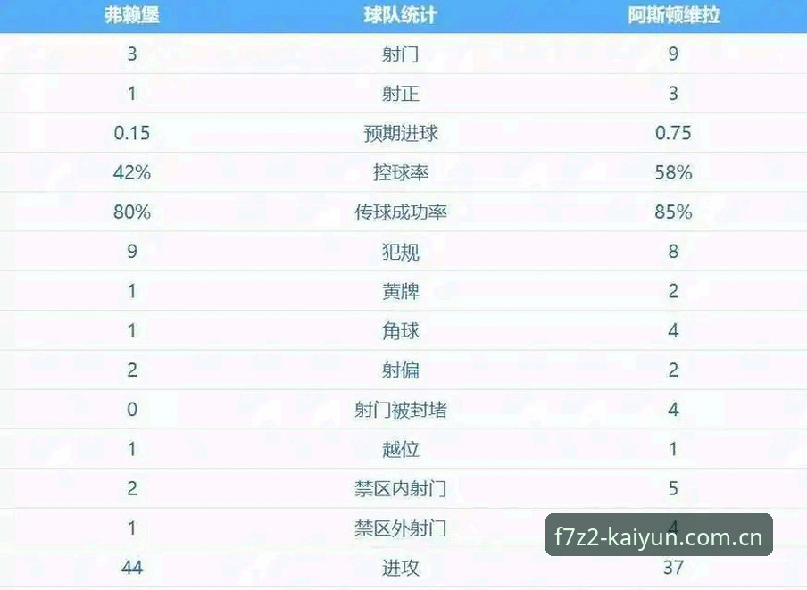 阿斯顿维拉欧联杯夺冠创历史！埃梅里第五冠成就传奇，开云电竞用户直击巅峰对决最新动态